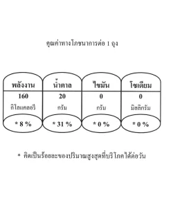 มะขามไร้เมล็ด